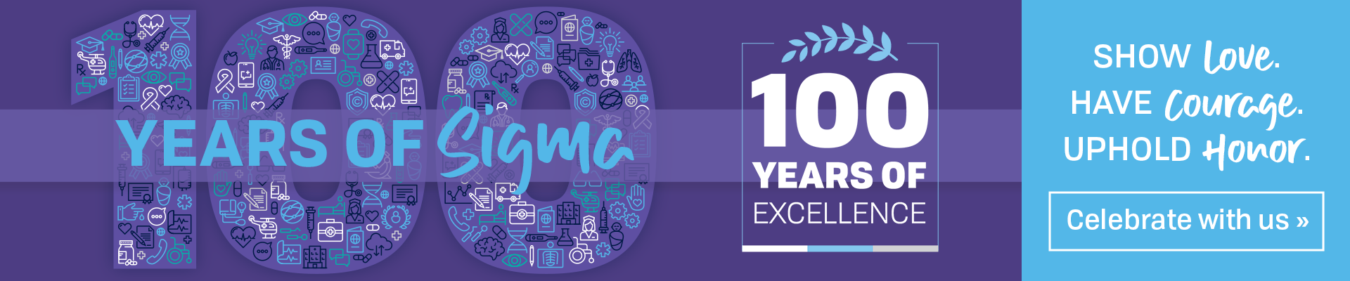 100 years of Sigma