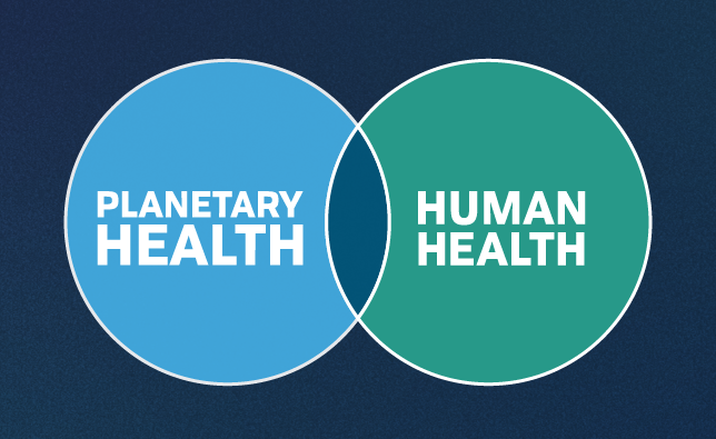 A venn diagram depicting the overlap between planetary health and human health.